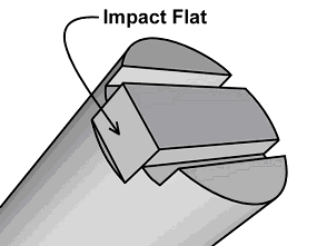 Figure 1 &ndash; Core Pin Geometry