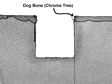 Figure 3 &ndash; Chipping of Plating