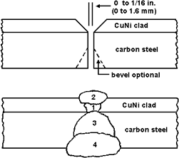 jcna2