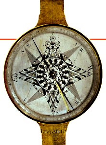 Lewis Compass