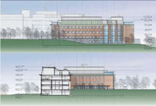 Elevation Drawings